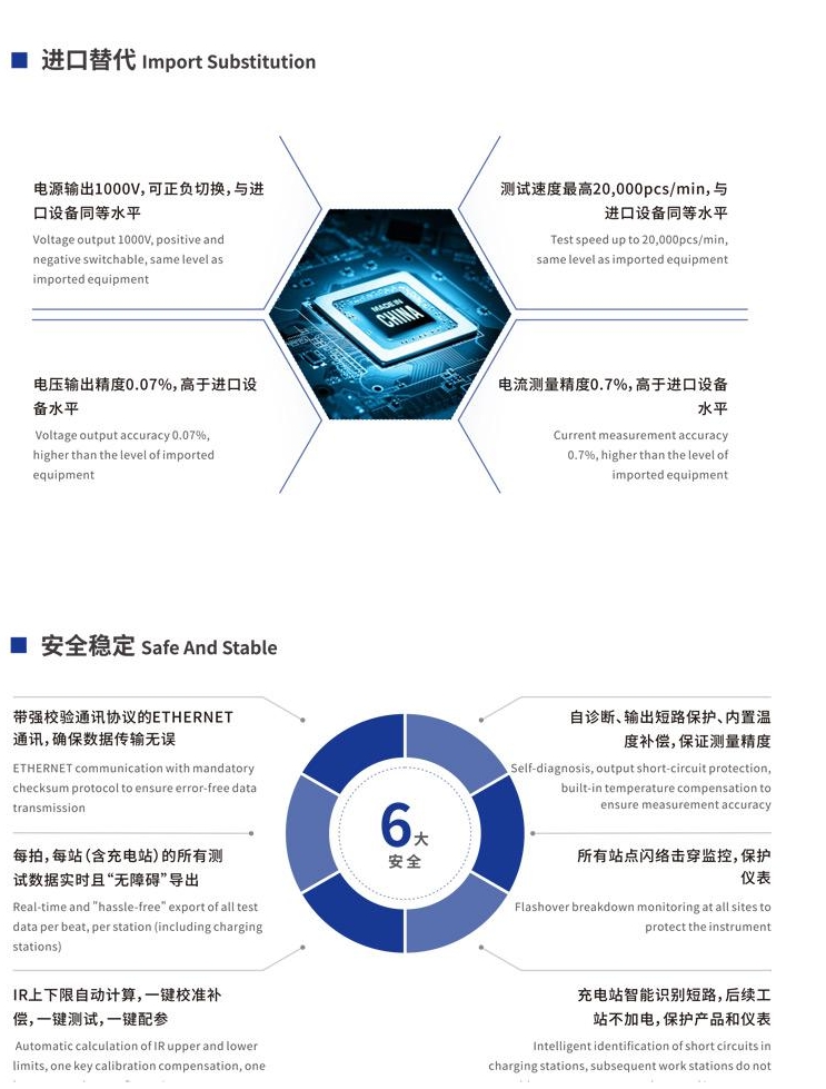 广东肇和容科智能装备 广东肇和容科智能装备